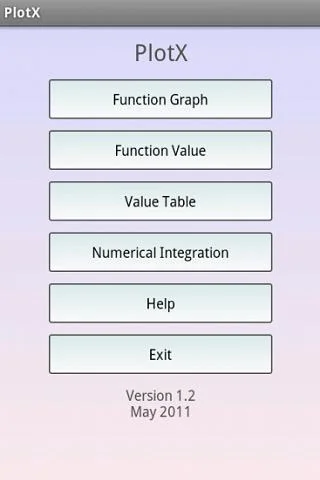 Function Graph Plotter