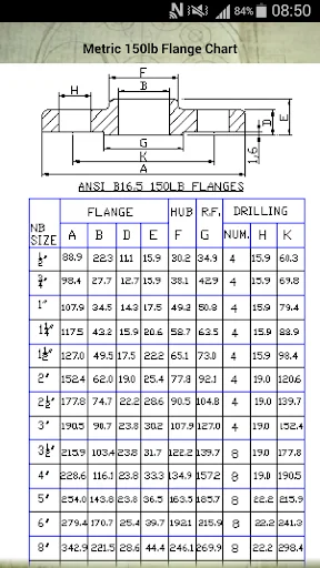 Fabricators Handbook