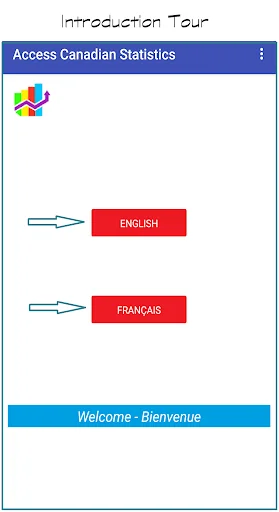 Access Canadian Statistics