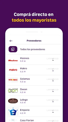 Central de Ofertas (Centralo)