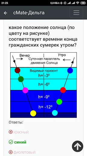 Судоводитель-Конвенция+ ДЕМО