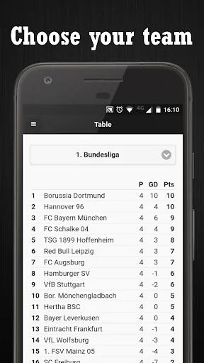 German Football News