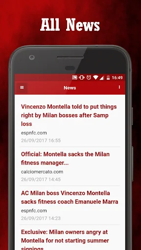 Milan Sport News