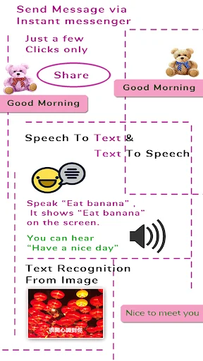 CantoneseSharingApps