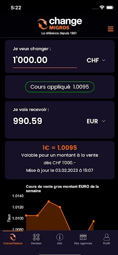 Change Migros