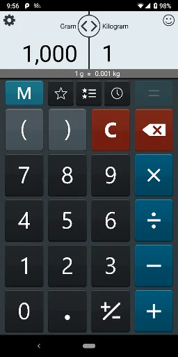 Unit Calculator: Convert & Cal