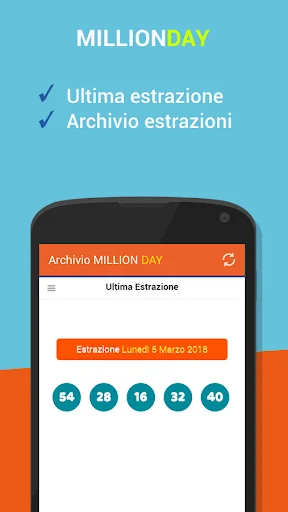 Archivio Million Day - Million