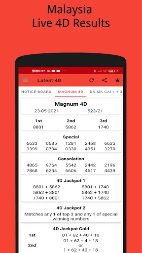 4D Result Today: Magnum Toto