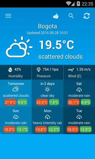 Weather Colombia