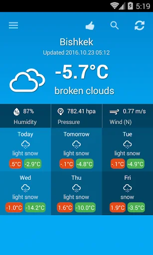 Weather Kyrgyzstan