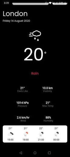 Climatic