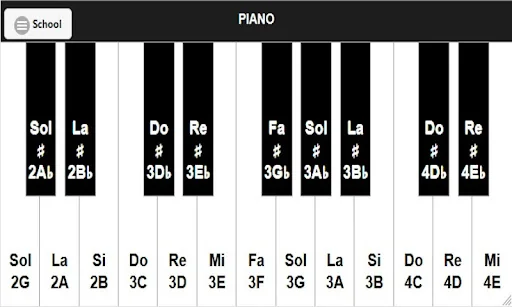 Piano Tutorial
