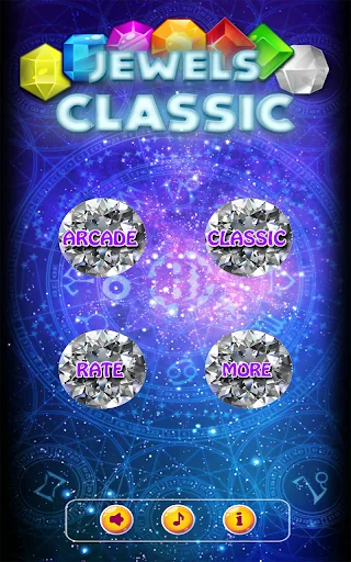 Jewels Classic 2025