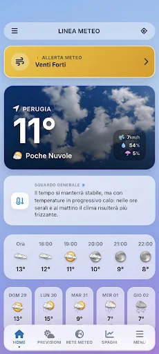 Linea Meteo Live