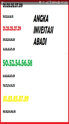 Togel Master Jitu