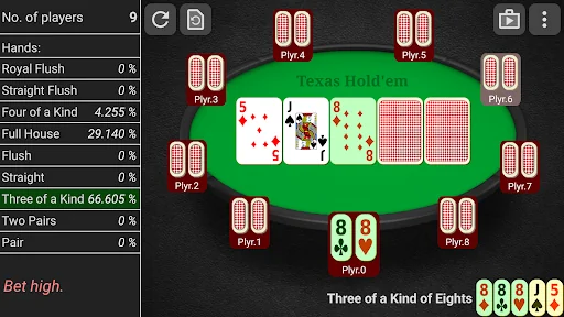 Poker Statistics