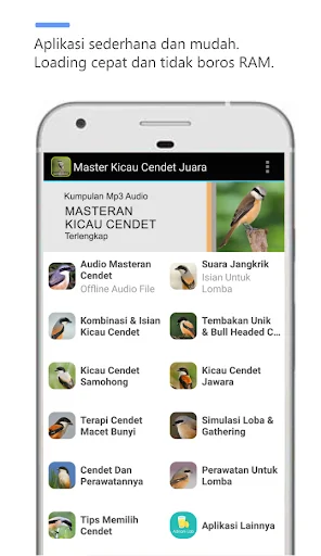 Masteran Cendet Juara Gacor