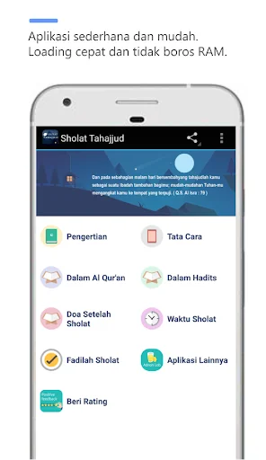 Panduan Sholat Tahajjud