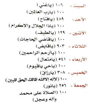 تسبيح واعمال الايام