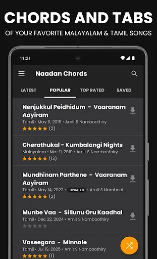 Naadan Chords: Guitar Chords