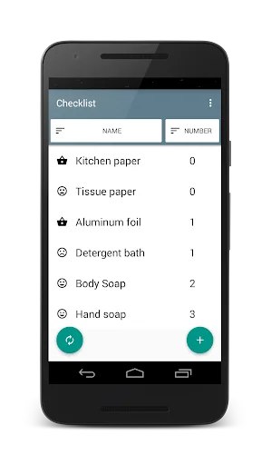 Checklist of stock+