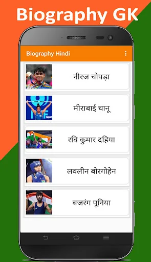 Biography of Great Peoples GK