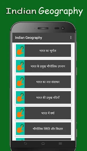 Indian Geography (Notes & MCQ)