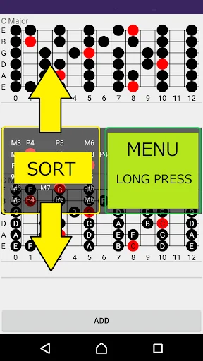 Guitar Scales Free - Fretboard