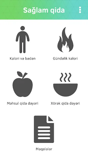 Sağlam qida