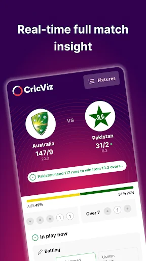 CricViz