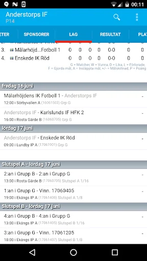 Örebrocupen