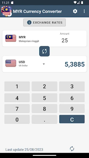 Malaysian ringgit Converter