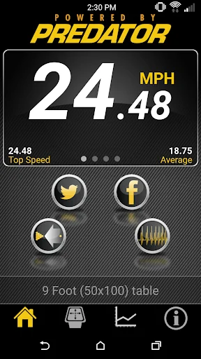 Break Speed