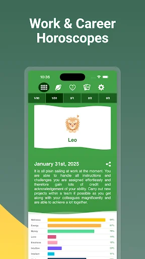 Work Horoscopes & Astrology