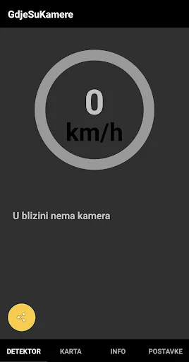 GdjeSuKamere