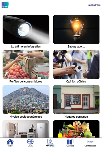 Ipsos Trends Perú