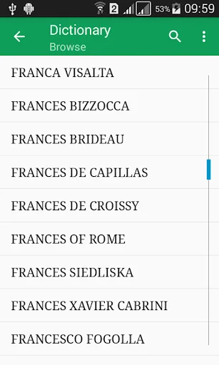 Catholic Saints List