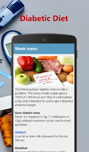 Diabetic diet