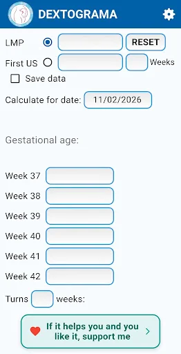 Dextograma (Gestogram)