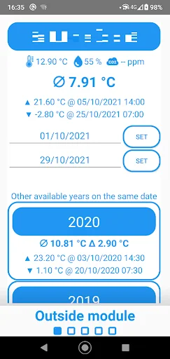 Netatmo average temperature