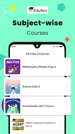 Class 6 CBSE NCERT All Subject