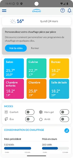 Mon Pilotage Elec