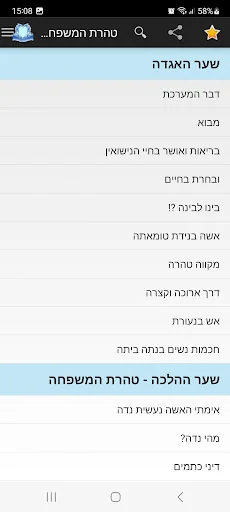 Family Purity Laws-טהרת המשפחה