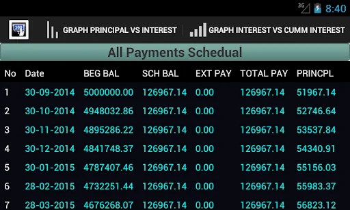 Loan Calculator