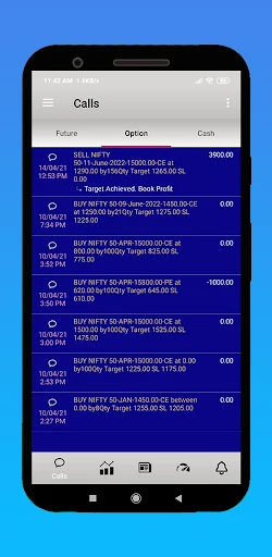 Indian Market Tracker