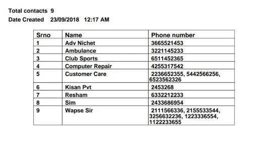 Contacts to pdf, vcf, text