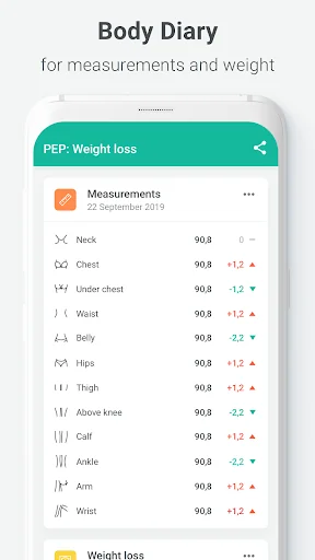 PEP: Weight loss - tracker