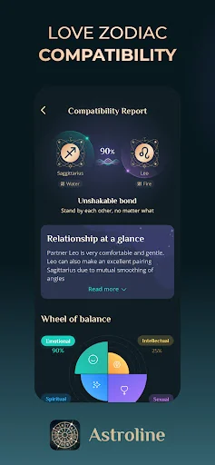 Astroline