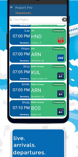 Tenerife South Airport Info