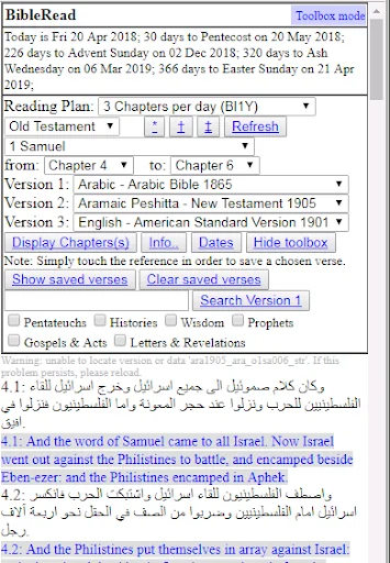 Bible Near East Languages